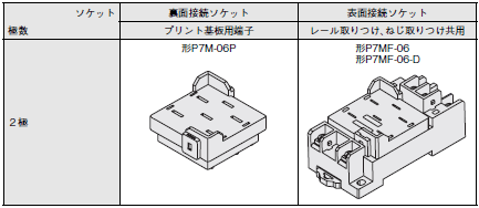 MK-S(X) 外形寸法 13 