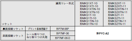 MK-S(X) 外形寸法 17 