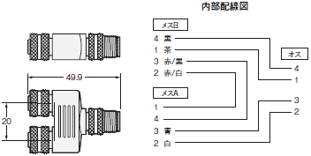 UM / MC3 外形寸法 12 