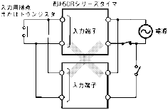 H5CR ご使用の前に 5 