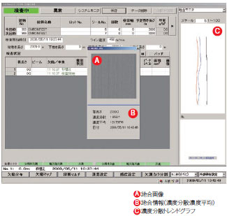 スーパーNASP 特長 34 