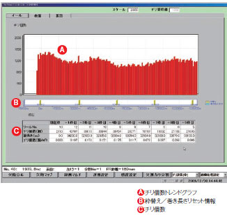 スーパーNASP 特長 36 