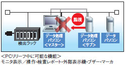 スーパーNASP 特長 42 