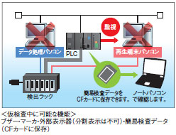 スーパーNASP 特長 45 