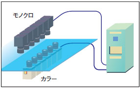 スーパーNASP 特長 8 