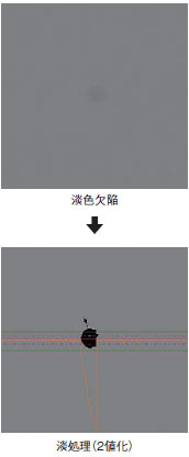 スーパーNASP 特長 10 