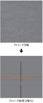 スーパーNASP 特長 12 