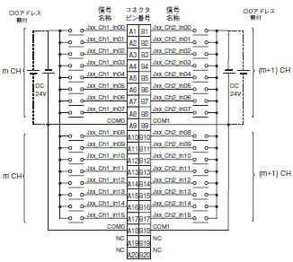 www.fa.omron.co.jp/Images/2054_sp_4_314-251420.gif