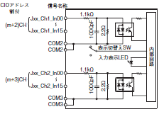 CJ1W-MD CJシリーズ 入出力ユニット/定格/性能 | オムロン制御機器