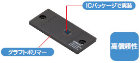 V750シリーズ 特長 8 