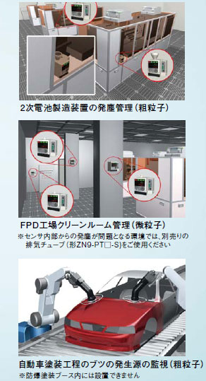 ZN-PD-S 特長 5 