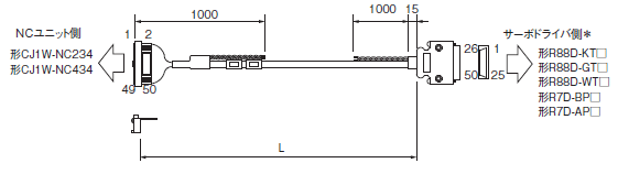 XW2Z(サーボ用) 外形寸法 4 