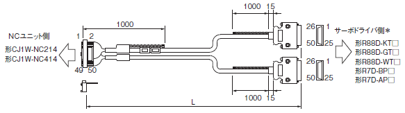 XW2Z(サーボ用) 外形寸法 12 