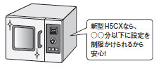 H5CX-□-N 特長 11 