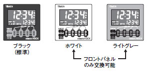 H5CX-□-N 特長 14 