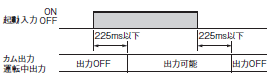 H8PS ご使用の前に 16 
