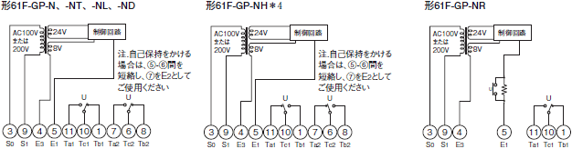 OMRON(オムロン) フロートなしスイッチ コンパクトタイプ 61F-GNタイプ 61F-G4N - 3