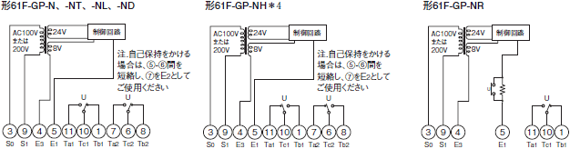 61F-GP-N□ フロートなしスイッチ（コンパクト・プラグインタイプ ...