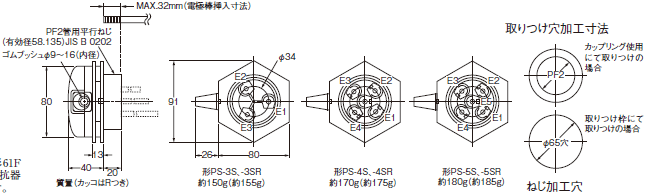 PS-S(R) / -31 電極保持器/外形寸法 | オムロン制御機器