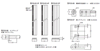 F03-05, PH-1 / -2 外形寸法 1 