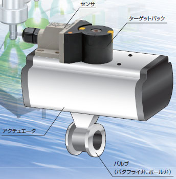 E2MP 特長 1 