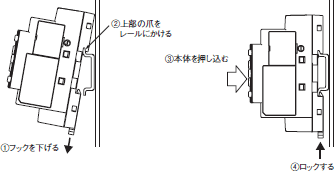 K6ER ご使用の前に 12 