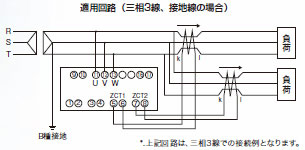 K6ER 特長 3 