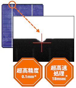 FZ3-UPVD 特長 1 