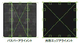 FZ3-UPVD 特長 6 