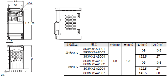 3G3MX2 外形寸法 3 