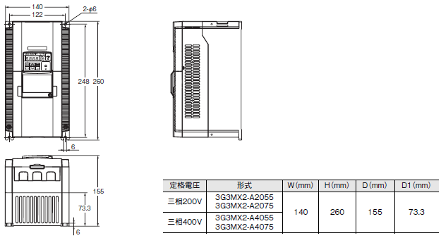 3G3MX2 外形寸法 7 