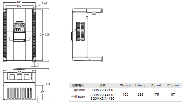 3G3MX2 外形寸法 8 