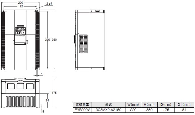 3G3MX2 外形寸法 9 