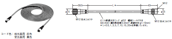 F3SR-B 外形寸法 16 