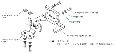 F3SR-B 外形寸法 9 