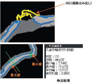 FZ3-UGI / UGIH 特長 10 