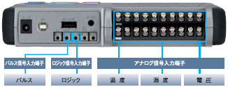 ZR-RX20 特長 3 