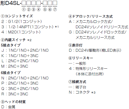 D4SL-SK10-LK / LKH 種類/価格 6 