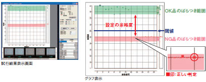FZ-SWVO 特長 28 