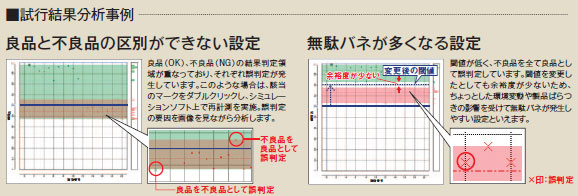 FZ-SWVO 特長 29 