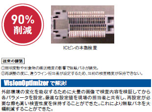 FZ-SWVO 特長 16 