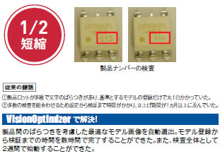 FZ-SWVO 特長 18 
