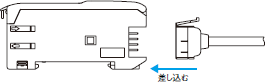 E3X-SD / NA （高性能タイプ） ご使用の前に 28 