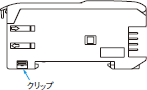 E3X-SD / NA （高性能タイプ） ご使用の前に 32 
