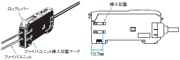 E3X-SD / NA （高性能タイプ） ご使用の前に 18 