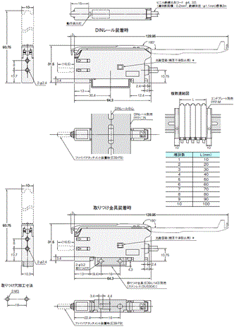 E3X-SD / NA （高性能タイプ） 外形寸法 3 