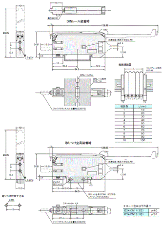 E3X-SD / NA （高性能タイプ） 外形寸法 5 