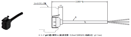 E3X-SD / NA （高性能タイプ） 外形寸法 10 