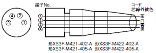 E3X-SD / NA （高性能タイプ） 配線/接続 6 