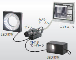 FZ-LTシリーズ 特長 8 